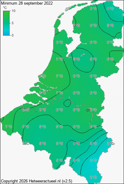 Minimum temperatuur 28 september 2022