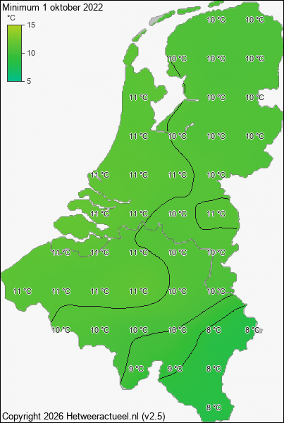 Minimum temperatuur 1 oktober 2022