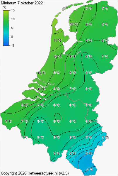 Minimum temperatuur 7 oktober 2022