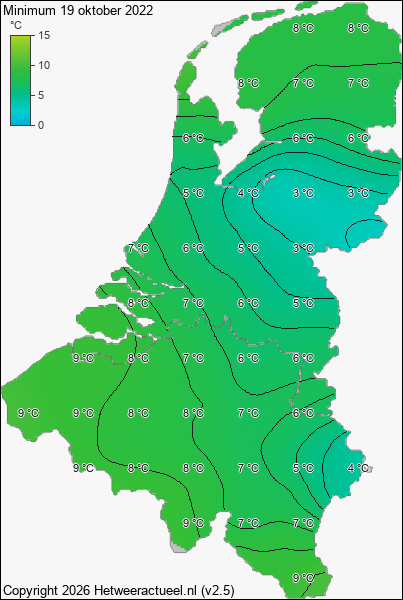 Minimum temperatuur 19 oktober 2022