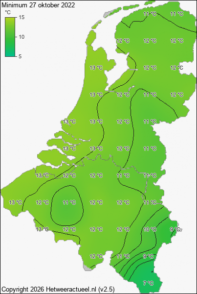 Minimum temperatuur 27 oktober 2022