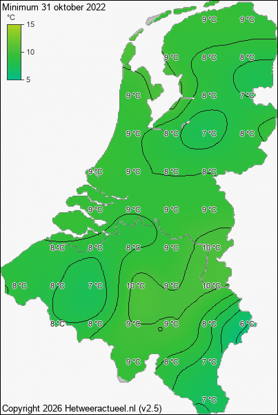 Minimum temperatuur 31 oktober 2022