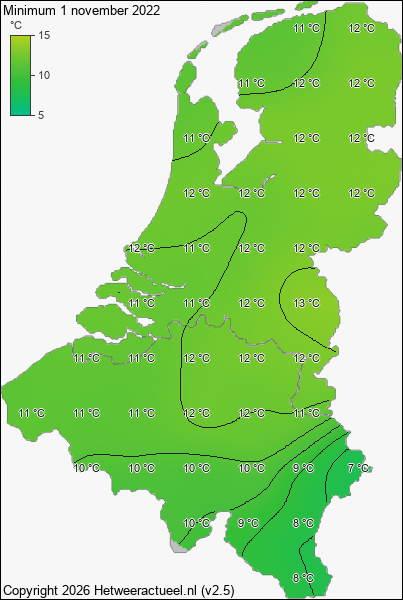 Minimum temperatuur 1 november 2022