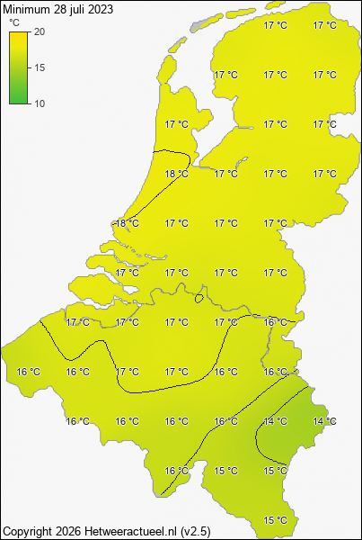 Minimum temperatuur 28 juli 2023