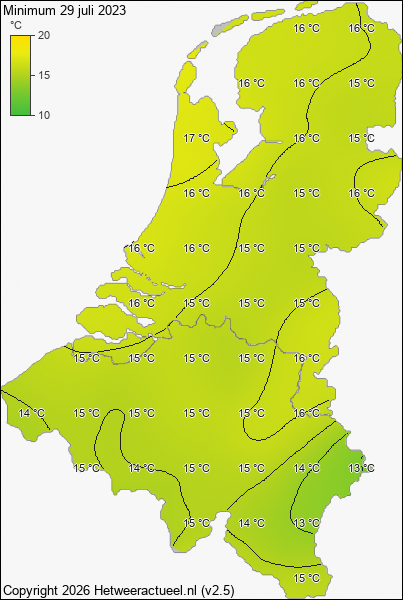 Minimum temperatuur 29 juli 2023