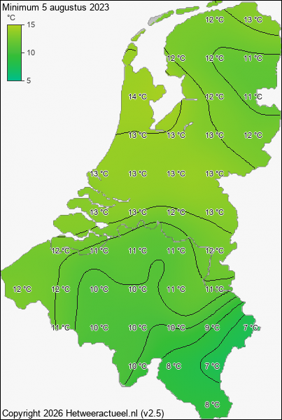 Minimum temperatuur 5 augustus 2023