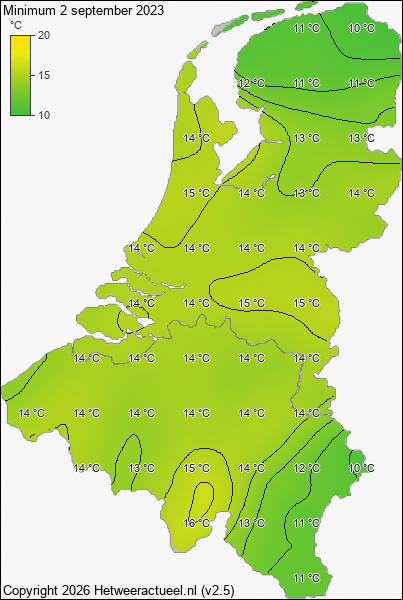 Minimum temperatuur 2 september 2023