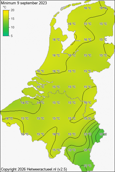 Minimum temperatuur 9 september 2023