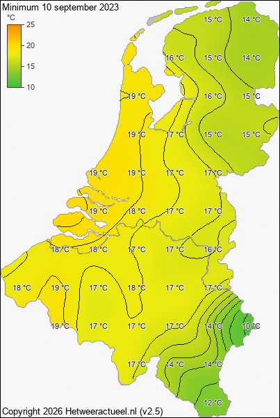 Minimum temperatuur 10 september 2023