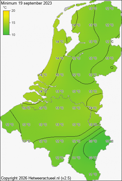 Minimum temperatuur 19 september 2023