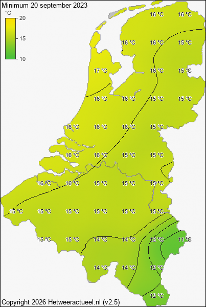 Minimum temperatuur 20 september 2023