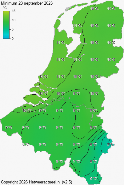 Minimum temperatuur 23 september 2023