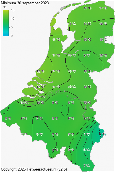 Minimum temperatuur 30 september 2023