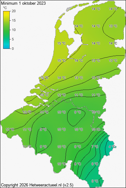 Minimum temperatuur 1 oktober 2023