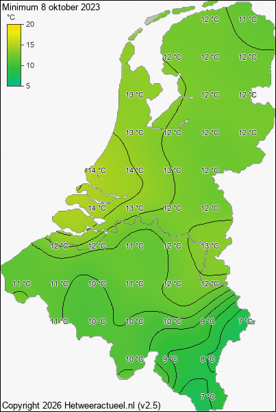 Minimum temperatuur 8 oktober 2023