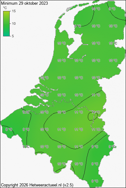 Minimum temperatuur 29 oktober 2023