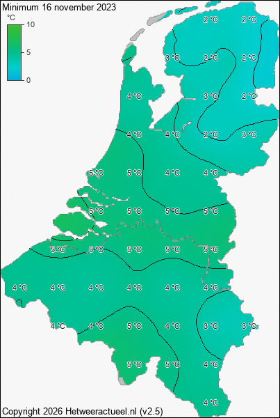 Minimum temperatuur 16 november 2023