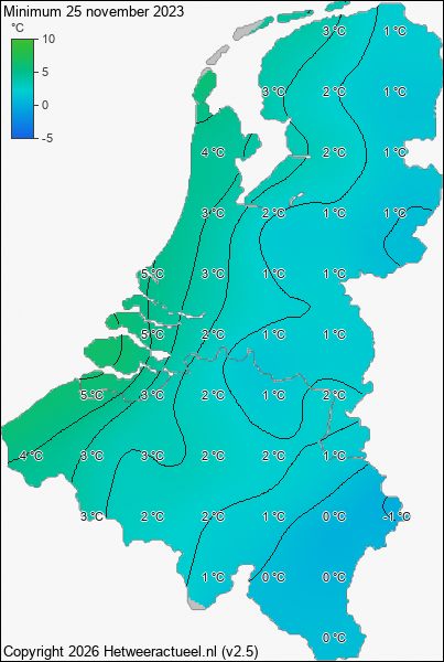 Minimum temperatuur 25 november 2023