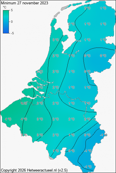 Minimum temperatuur 27 november 2023