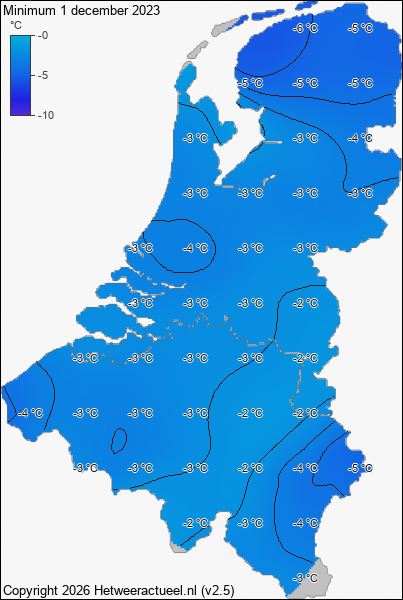 Minimum temperatuur 1 december 2023
