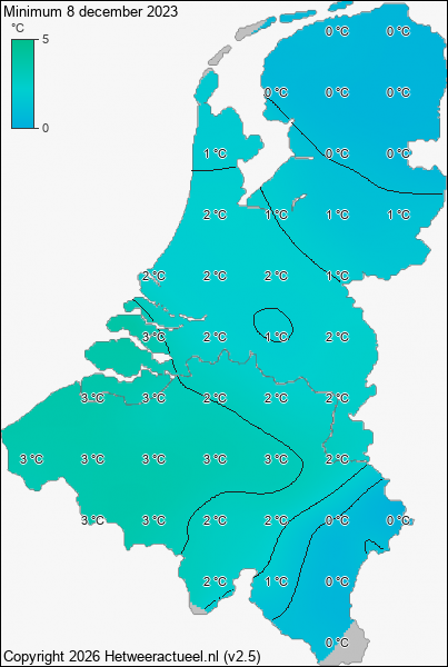 Minimum temperatuur 8 december 2023