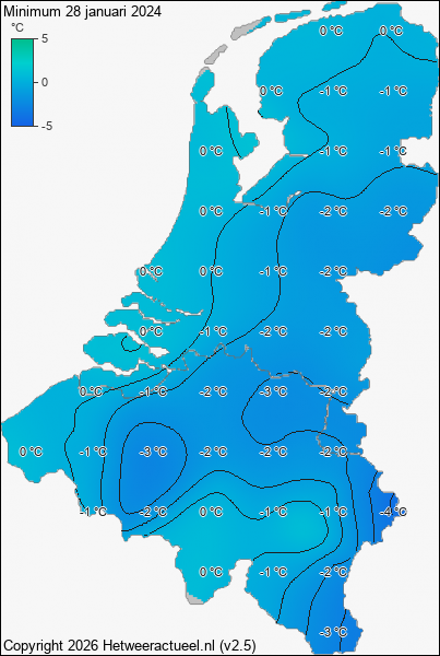Minimum temperatuur 28 januari 2024