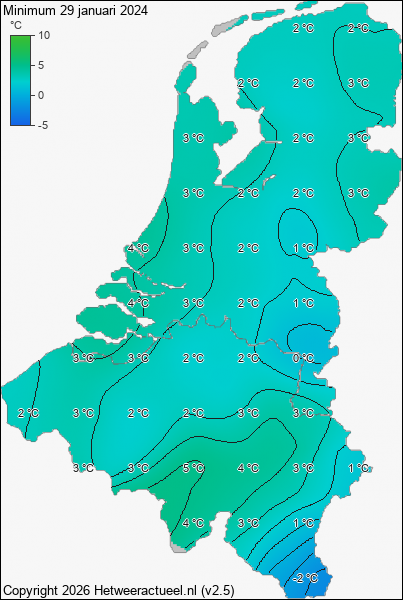 Minimum temperatuur 29 januari 2024