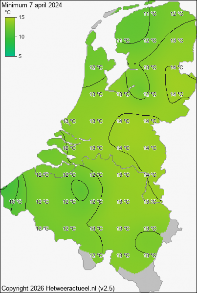 Minimum temperatuur 7 april 2024