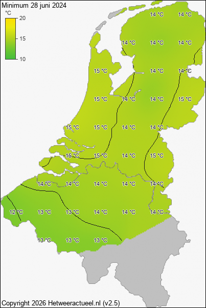 Minimum temperatuur 28 juni 2024