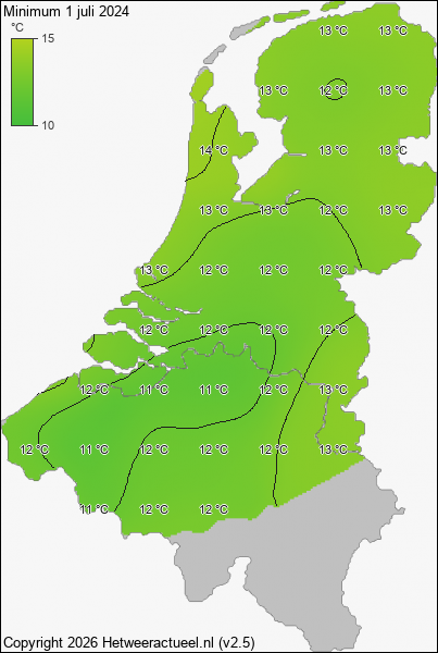 Minimum temperatuur 1 juli 2024