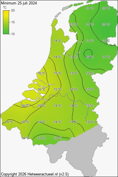 Minimum temperatuur 25 juli 2024