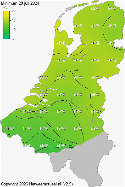 Minimum temperatuur 28 juli 2024