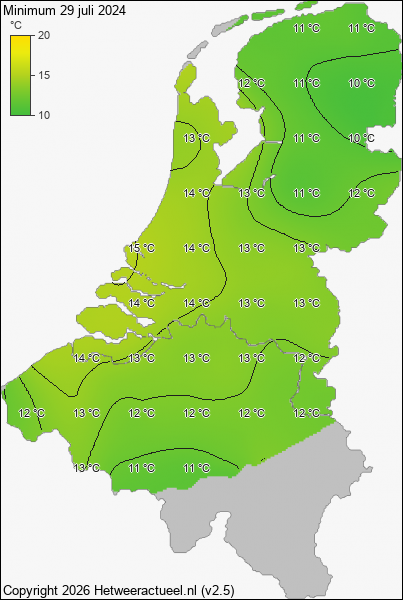 Minimum temperatuur 29 juli 2024