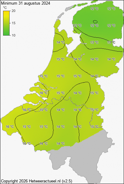 Minimum temperatuur 31 augustus 2024