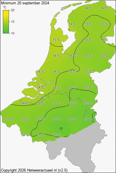 Minimum temperatuur 20 september 2024