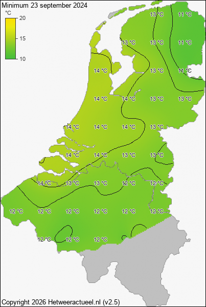 Minimum temperatuur 23 september 2024