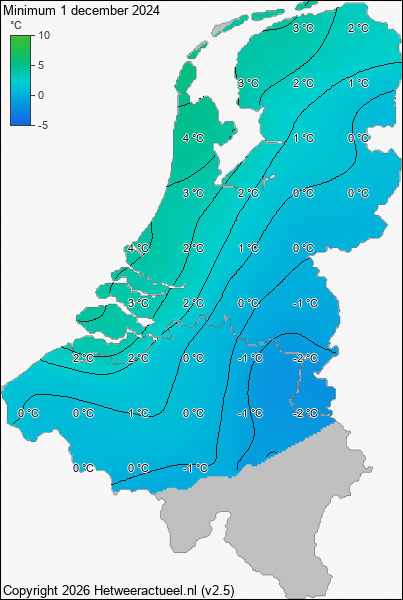 Minimum temperatuur 1 december 2024