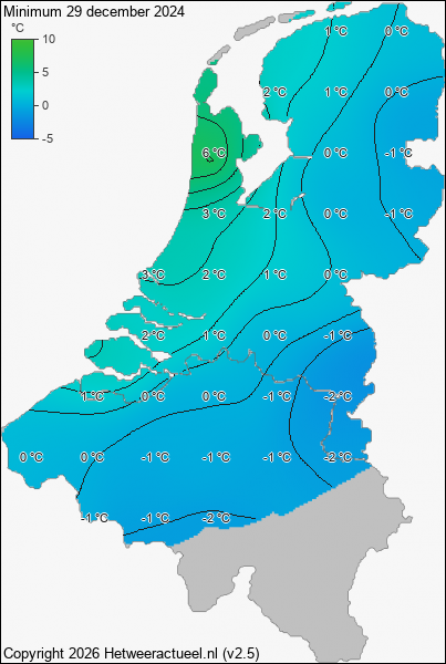Minimum temperatuur 29 december 2024