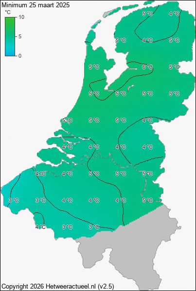 Minimum temperatuur 25 maart 2025