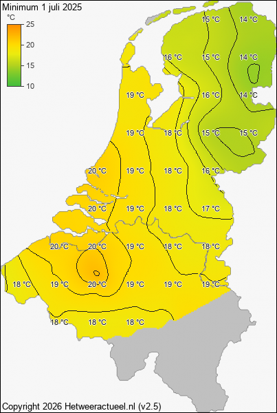 Minimum temperatuur 1 juli 2025