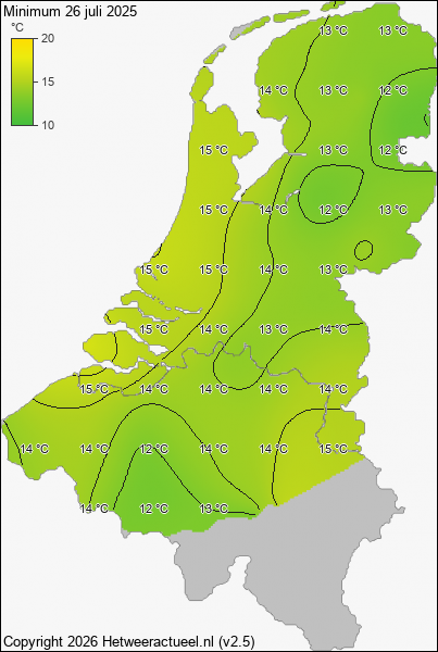Minimum temperatuur 26 juli 2025
