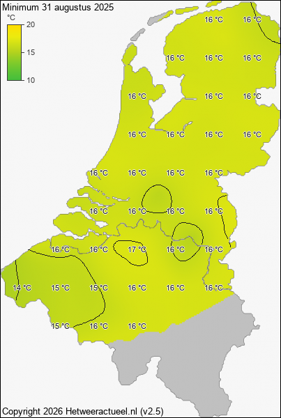 Minimum temperatuur 31 augustus 2025