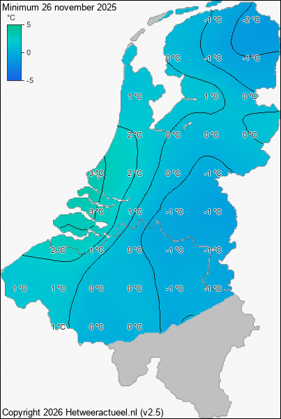 Minimum temperatuur 26 november 2025