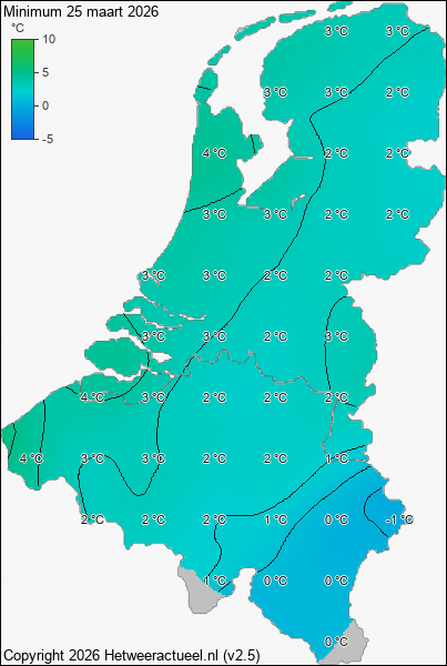Minimum temperatuur 25 maart 2026