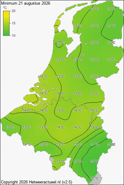 Minimum temperatuur 21 augustus 2026