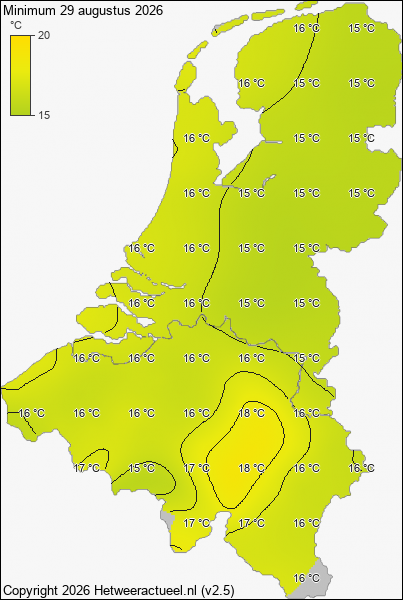 Minimum temperatuur 29 augustus 2026