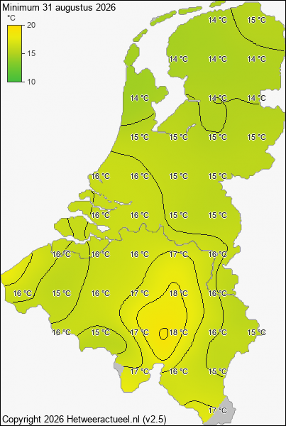 Minimum temperatuur 31 augustus 2026