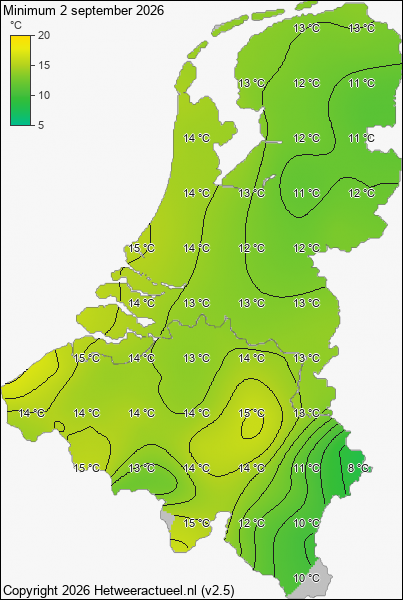 Minimum temperatuur 2 september 2026