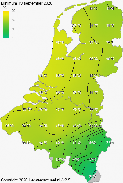 Minimum temperatuur 19 september 2026