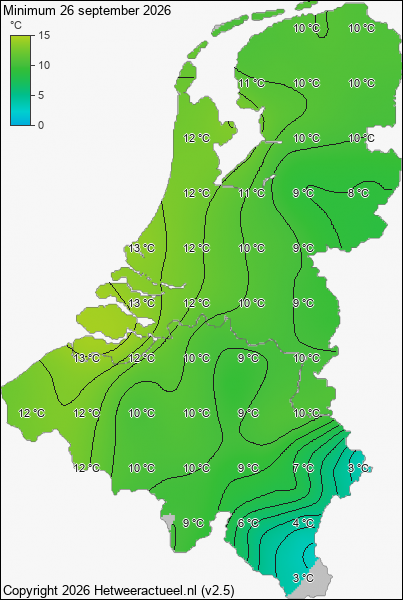 Minimum temperatuur 26 september 2026
